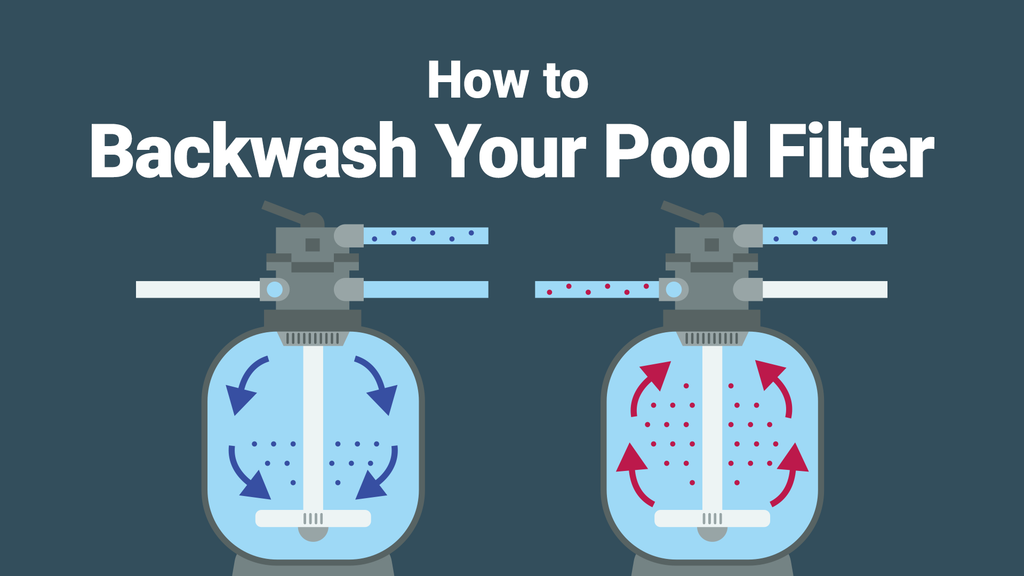 How to Backwash Your Pool Filter—The Easy Way – PoolPartsToGo
