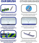 Go'Round 360™ Pro Pool Brush 24 Inches