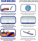 Go'Round 360™ Pro Pool Brush 18 inches