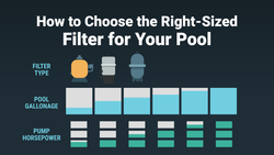 How to Choose the Right-Sized Filter for Your Pool