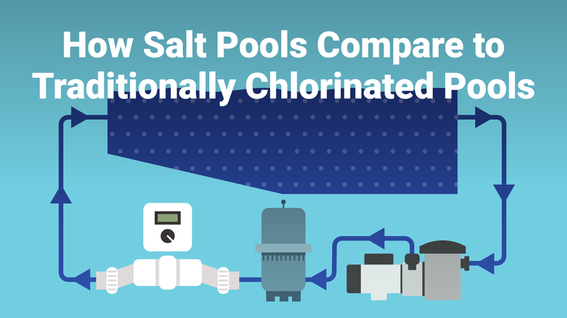 How Do Salt Pools Compare to Traditionally Chlorinated Pools?