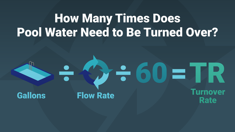How Many Times Does Pool Water Need to Be Turned Over?