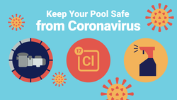 How to Keep Your Pool Safe from Coronavirus—In Three Easy Ways