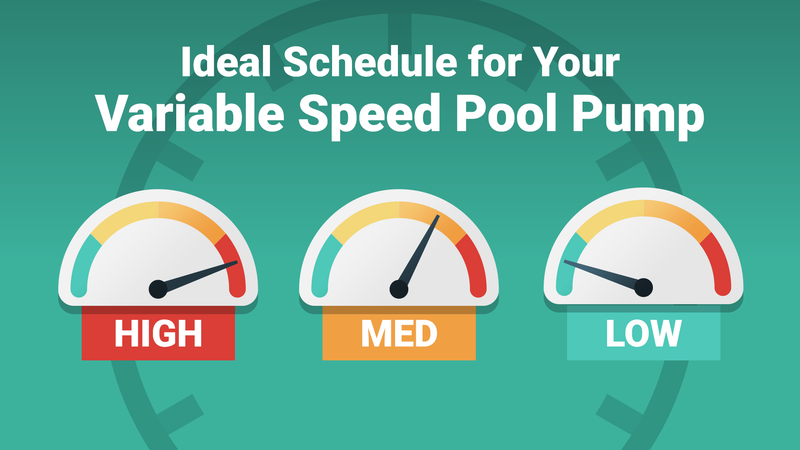 Ideal Schedule for Your Variable Speed Pool Pump – PoolPartsToGo