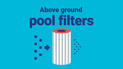 The Filters You Need for Above Ground Pools