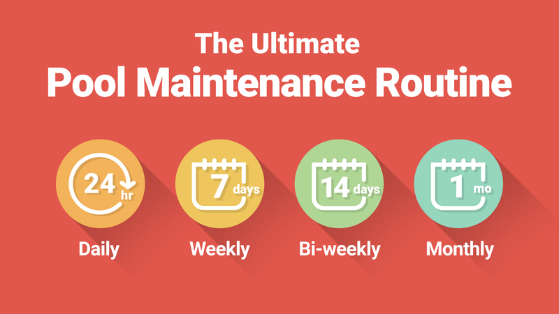 The Ultimate Pool Maintenance Routine—In Four Checklists – PoolPartsToGo