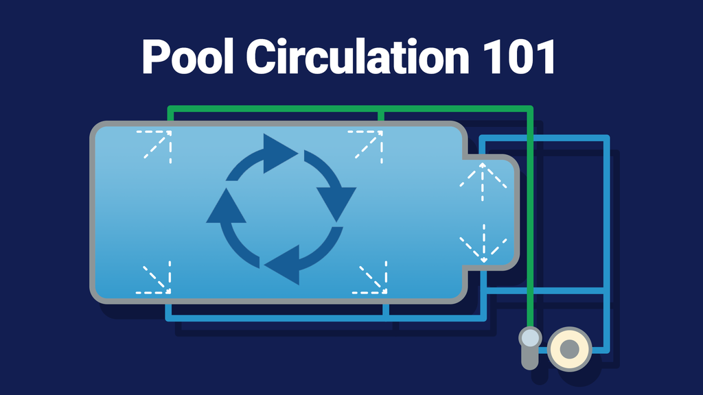 Pool Circulation 101: What It Is, How It Works, and How to Make Yours ...