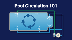 Pool Circulation 101: What It Is, How It Works, and How to Make Yours Better