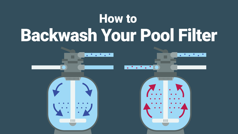How to Backwash a Pool: Step Guide for Sand & DE Filters – PoolPartsToGo